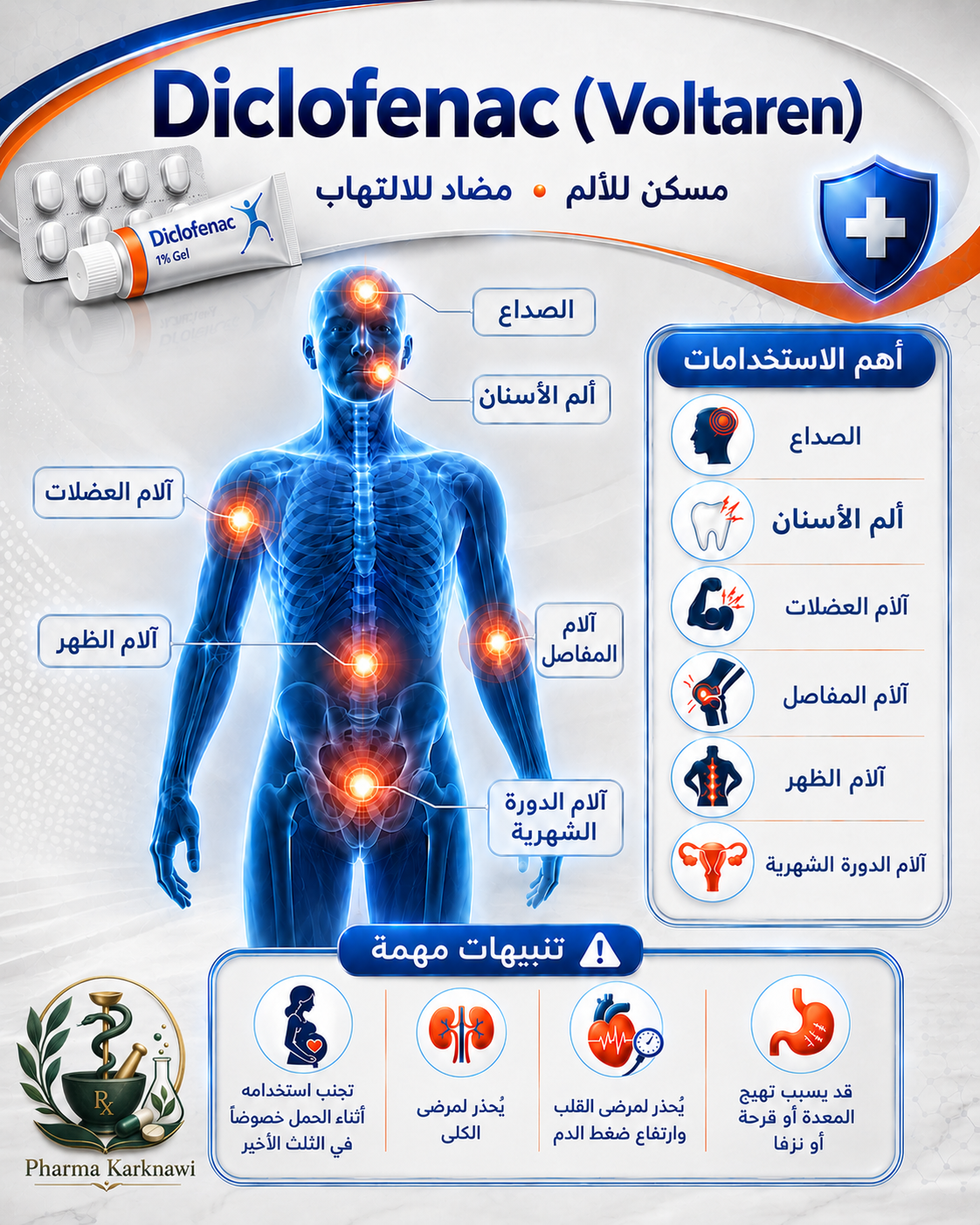 الفولتارين وإستخداماته