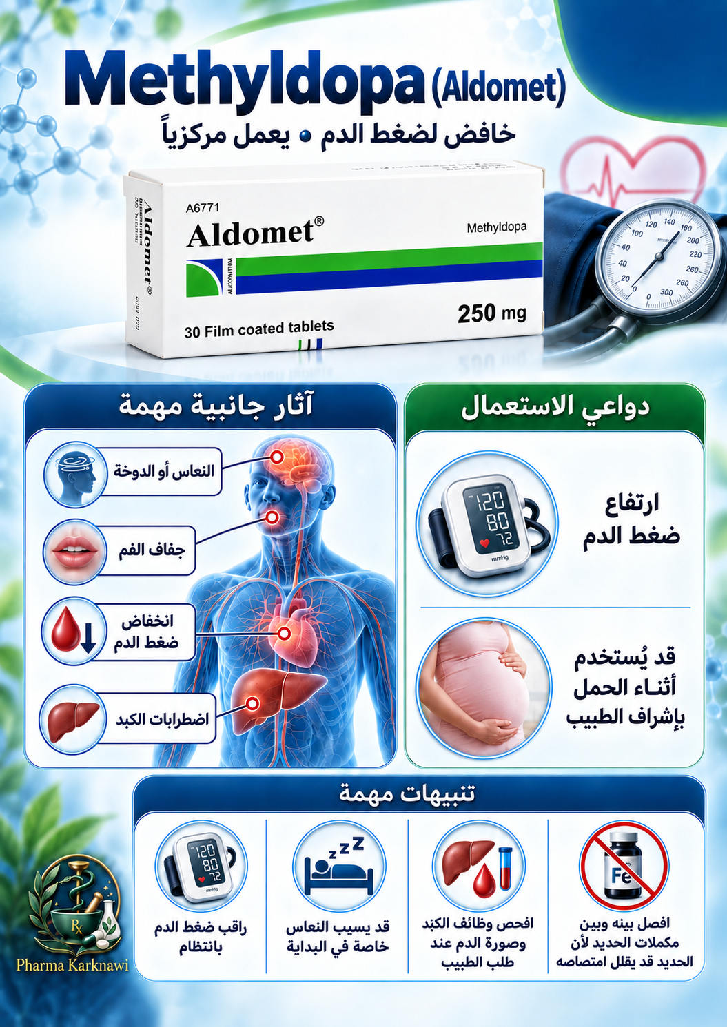methyldopa |  ميثيل دوبا : دواء ضغط شائع أثناء الحمل… الاستخدامات، الجرعات وأهم التحذيرات