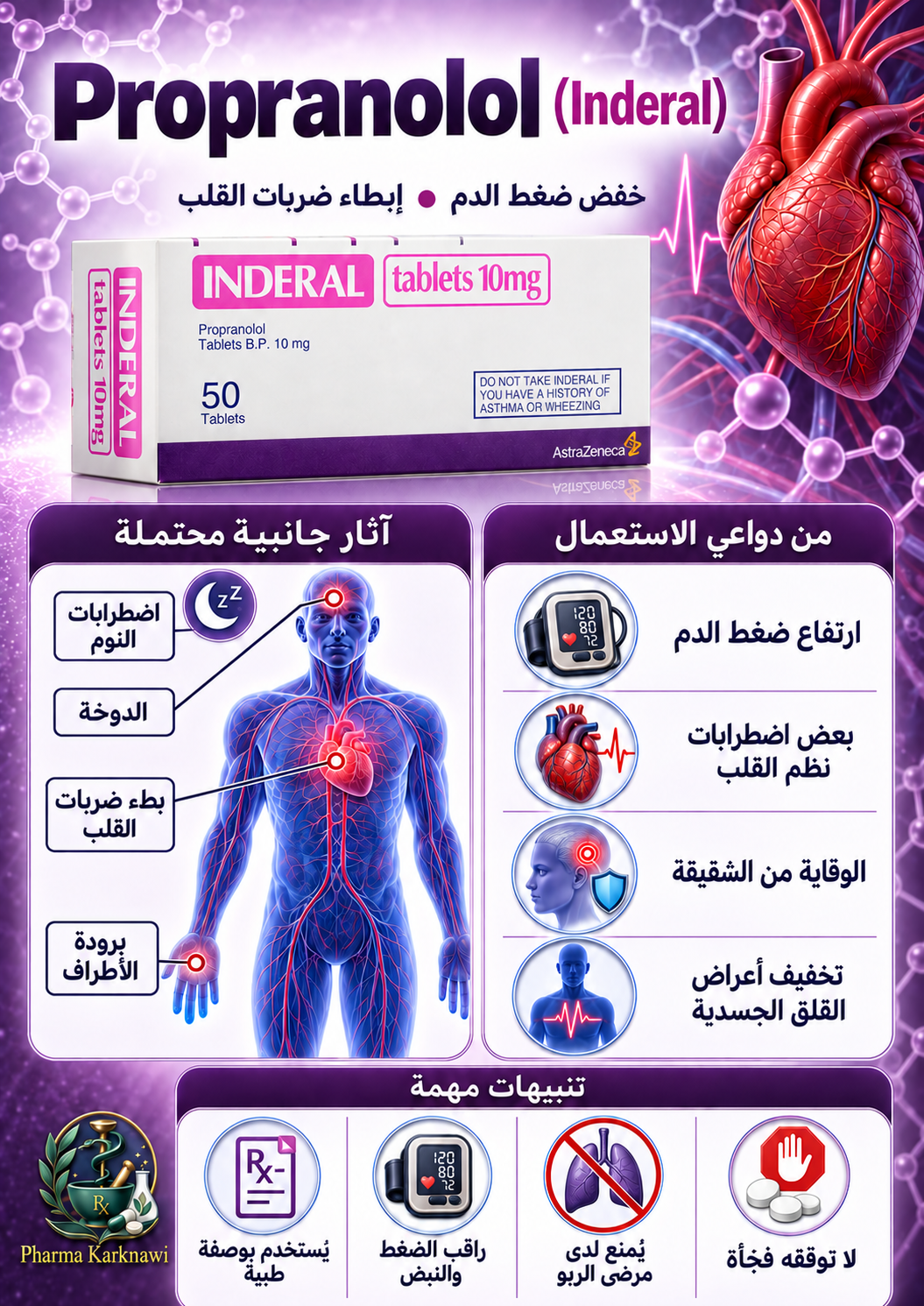 بروبرانولول وإستخداماته