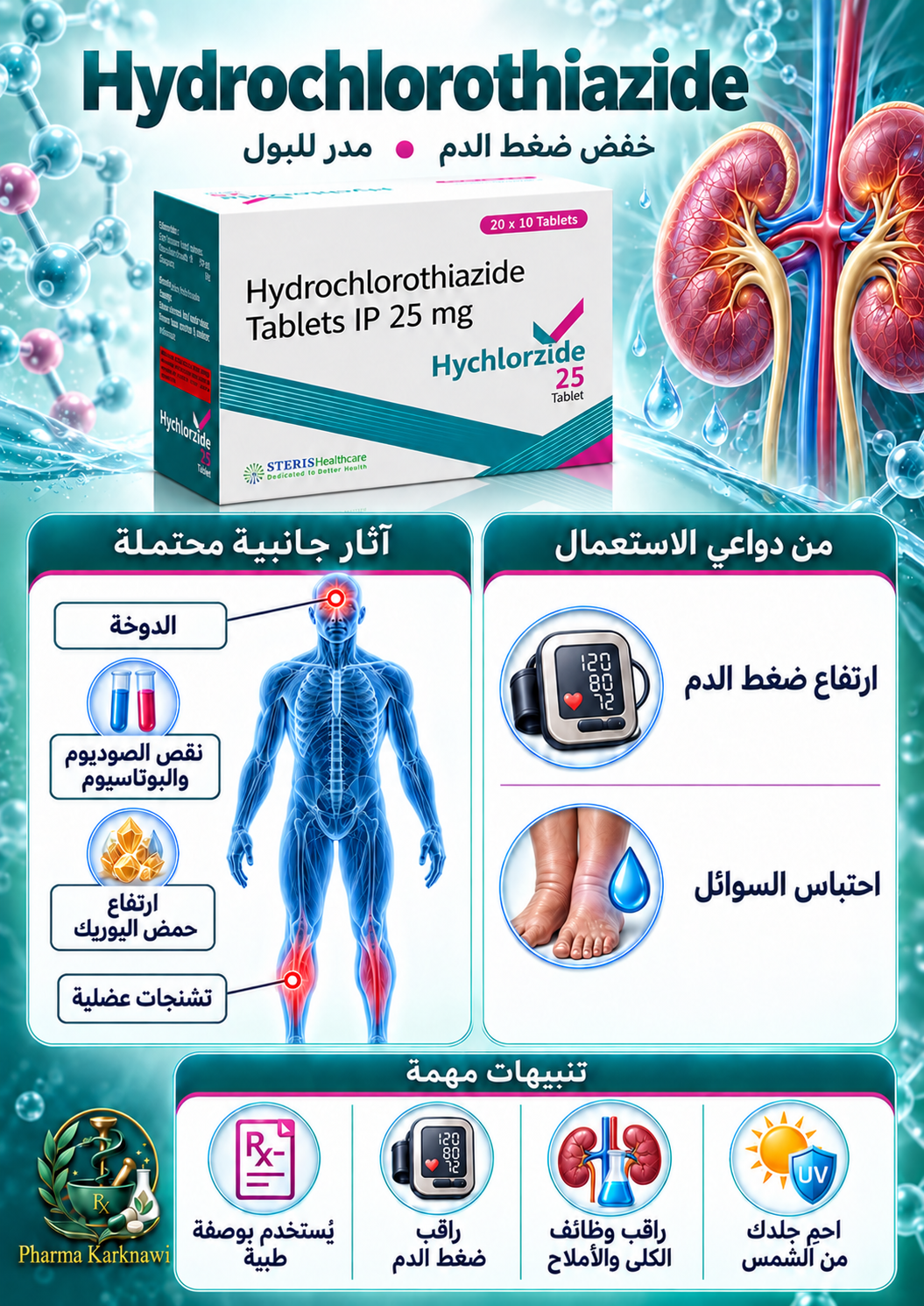 Hydrochlorothiazide | هيدروكلوروثيازيد :
مدرّ للبول وخافض للضغط… الجرعة الصحيحة وأهم التحذيرات